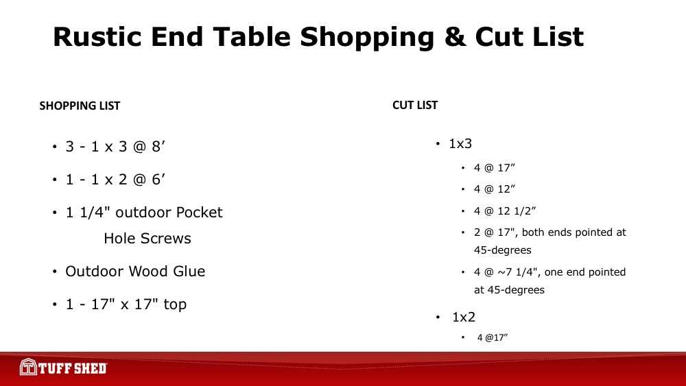 Rustic End Table & Cut Shopping List