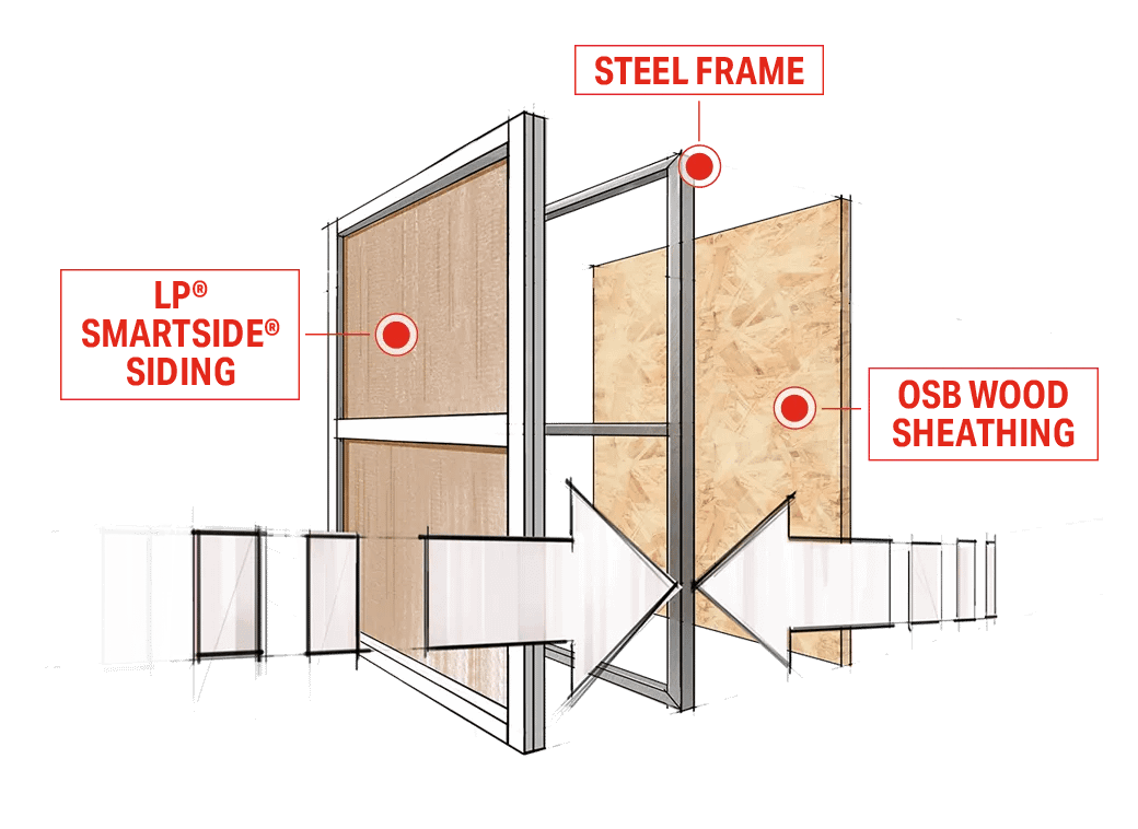 Graphic showing the cross section of a Tuff Shed door