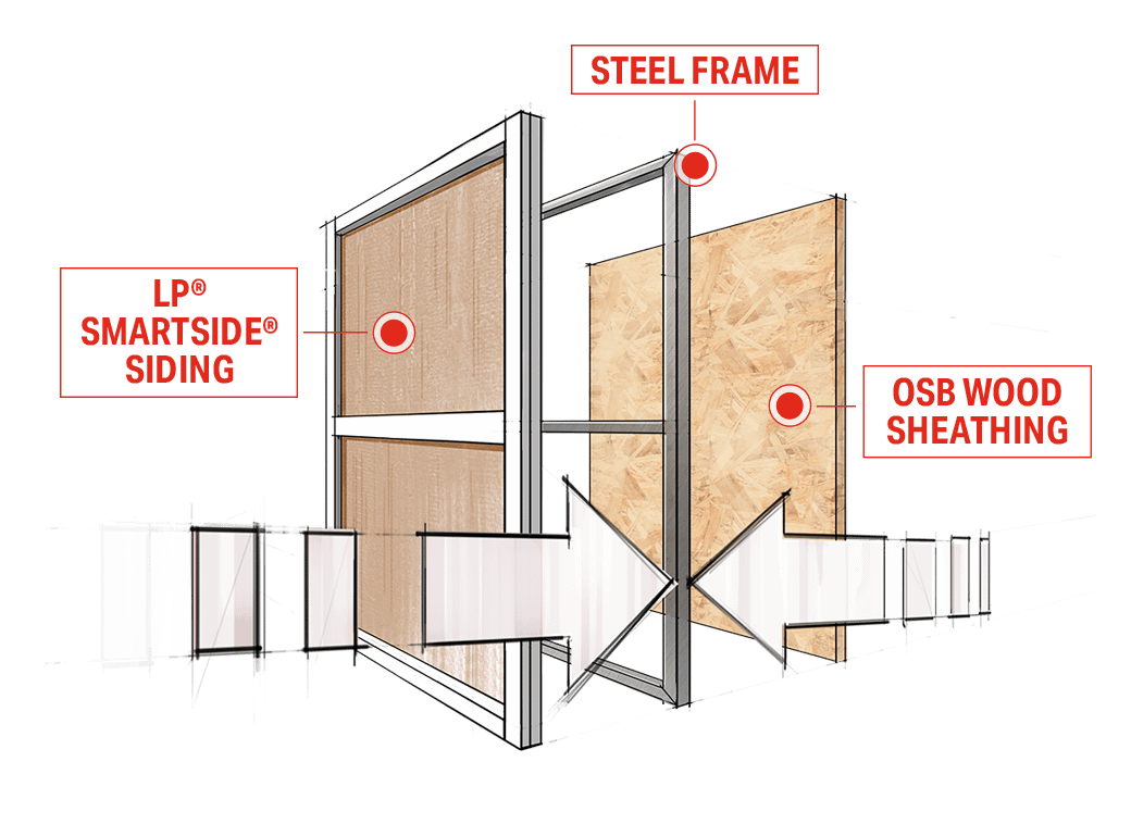 Graphic showing the cross section of a Tuff Shed door