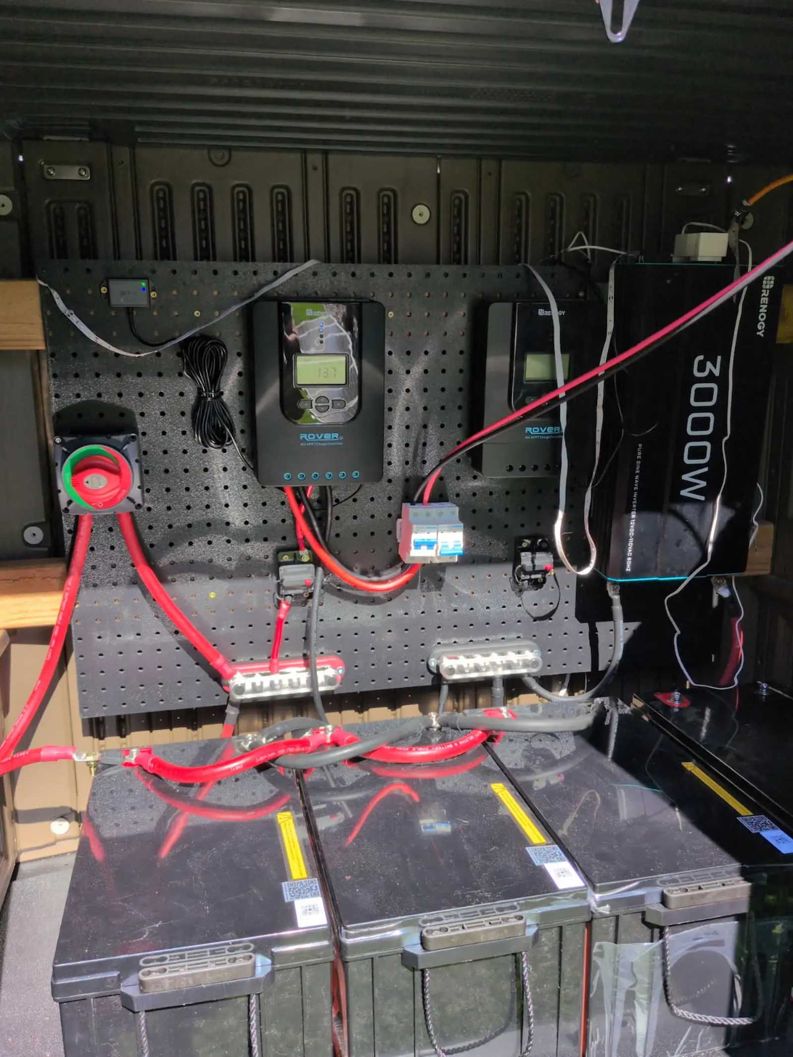 Solar panel electrical box