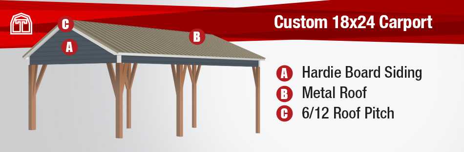 Custom 18x24 Carport Building Details
