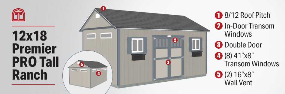 12x18 Premier Pro Tall Ranch Product Page