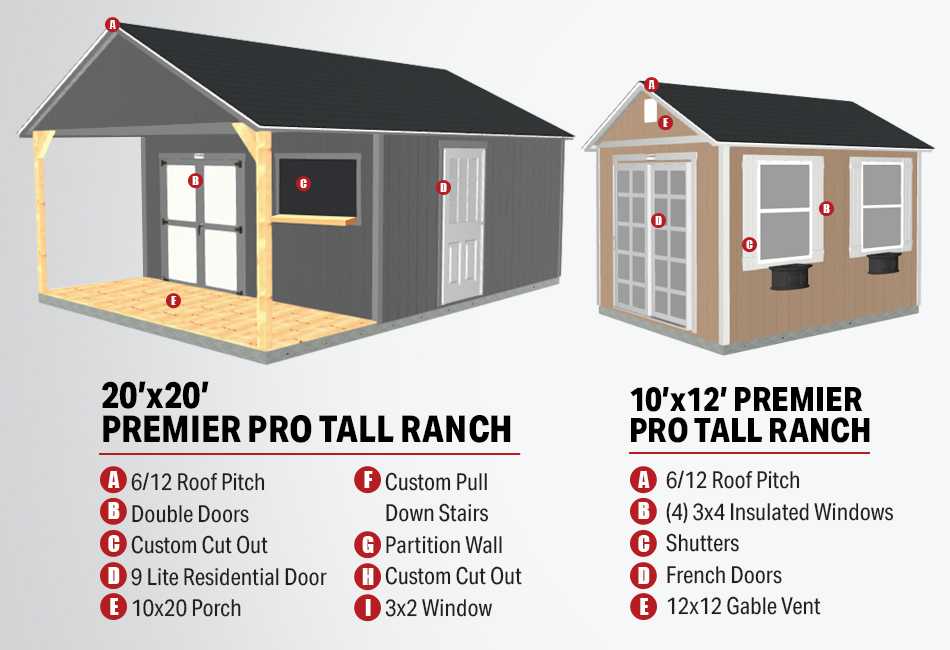 20x20 Premier Pro Tall Ranch Product Page